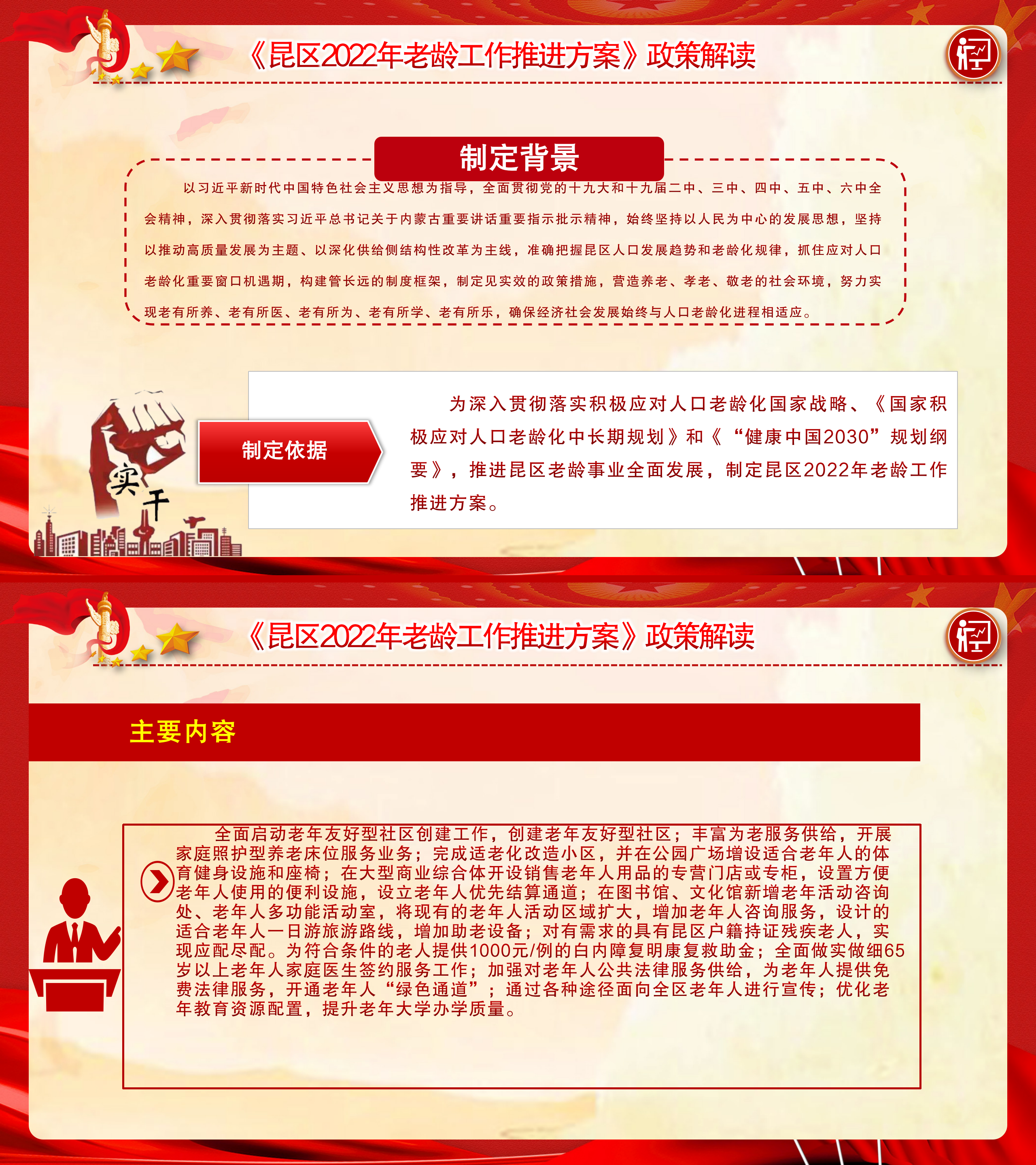 《昆區(qū)2022年老齡工作推進方案》政策解讀(3)(2).png